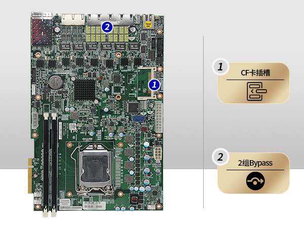 FUN882U多网口工控机