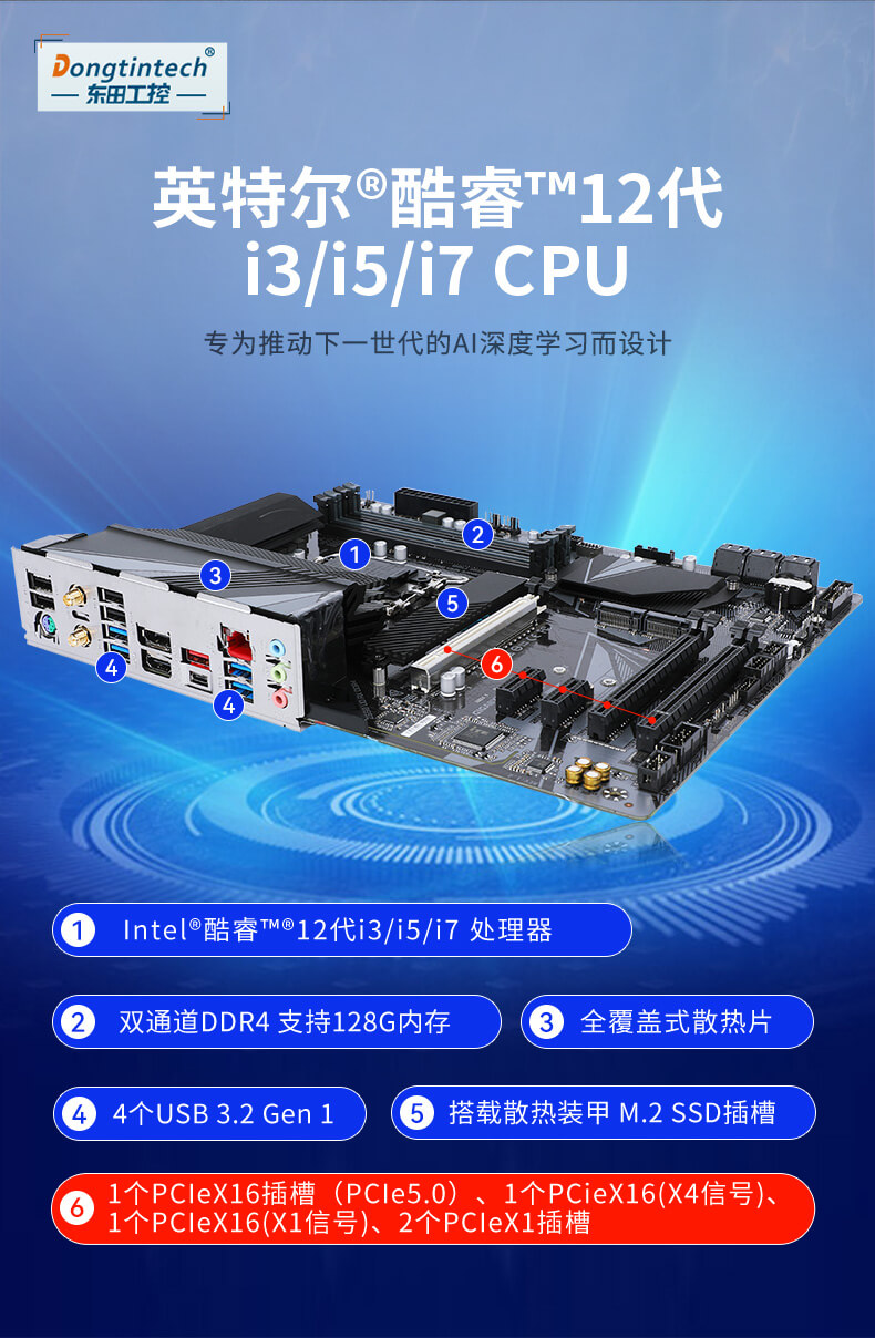 FUN88酷睿12代工控机