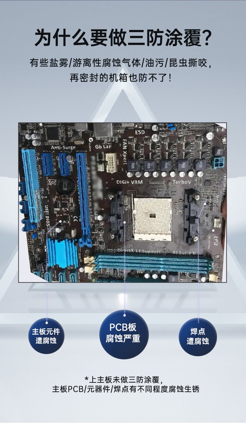 FUN88三防工控机