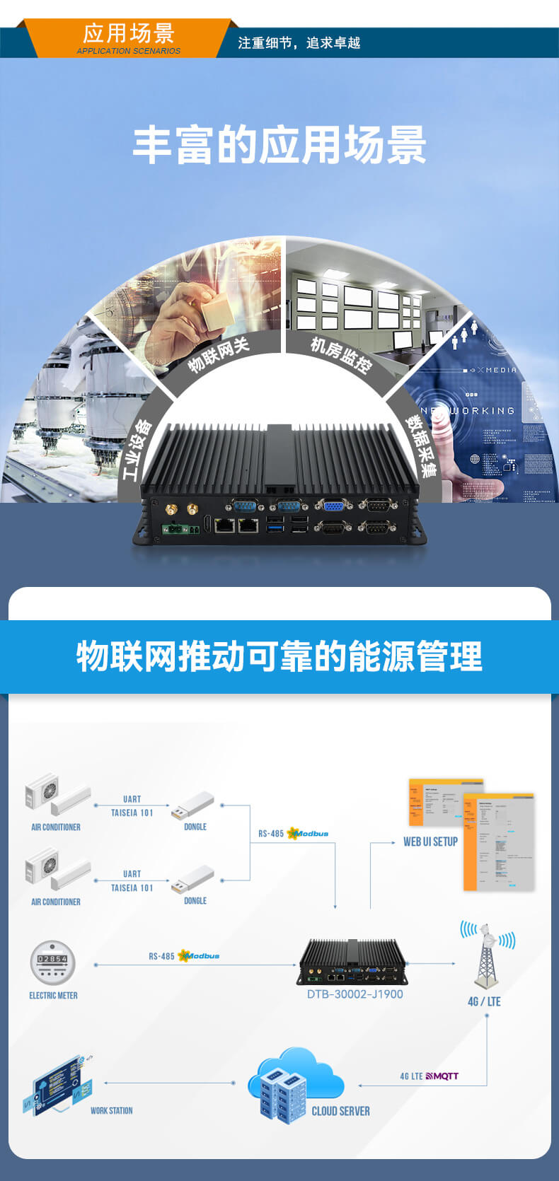 FUN88无风扇嵌入式工控机,车队管理系统工业电脑,DTB-3002-J1900