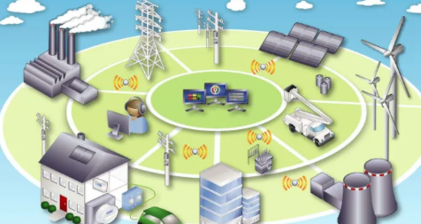 泛在电力物联网.png 泛在电力物联网.png