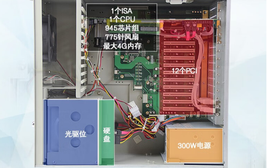 DT-610L-A6012P支持多种操作系统Windows7/8/10/2003/1008。足以体现了这款设备的优越的兼容性。