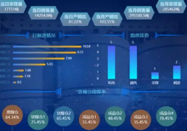 智慧矿山.png 智慧矿山.png