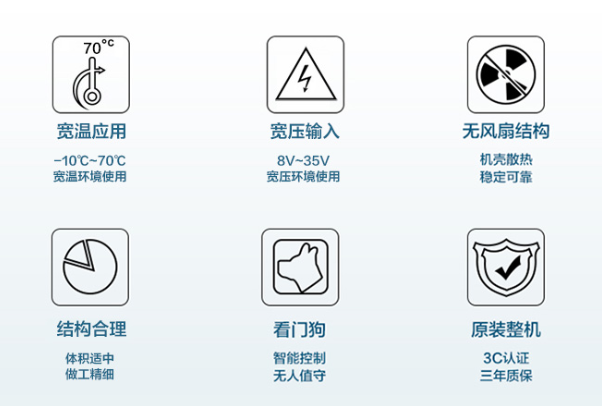 嵌入式工控机特点.png 嵌入式工控机特点.png