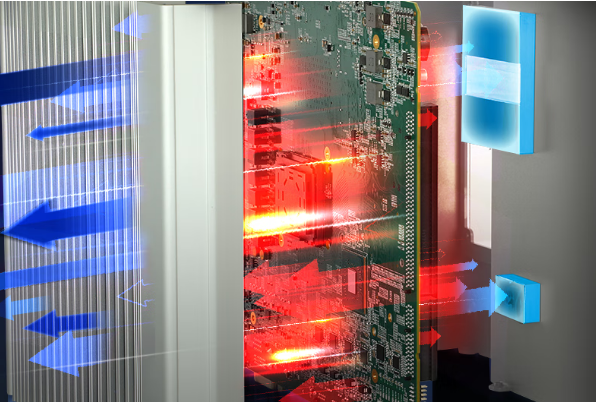 嵌入式工控机散热设计.png 嵌入式工控机散热设计.png