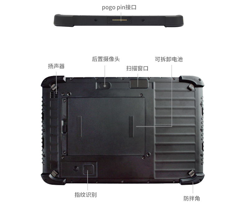 物流分拣三防平板加固平板,DTZ-Q0880E.jpg 物流分拣三防平板加固平板,DTZ-Q0880E.jpg