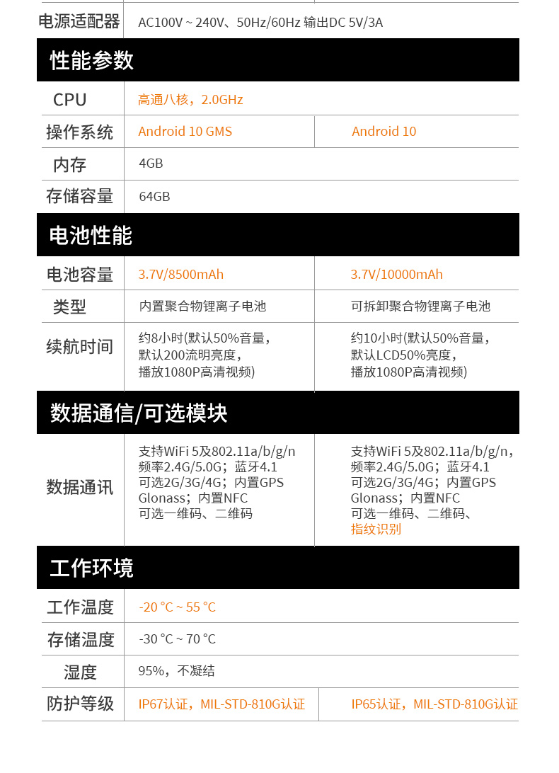 物流分拣三防平板加固平板,DTZ-Q0880E.jpg 物流分拣三防平板加固平板,DTZ-Q0880E.jpg