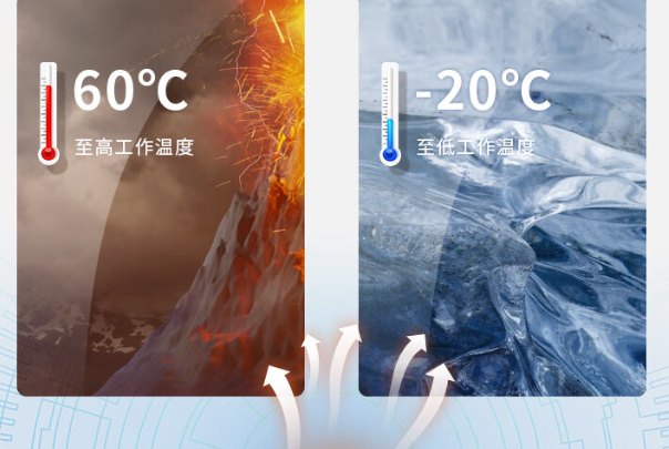 嵌入式工控机工作温度.png 嵌入式工控机工作温度.png