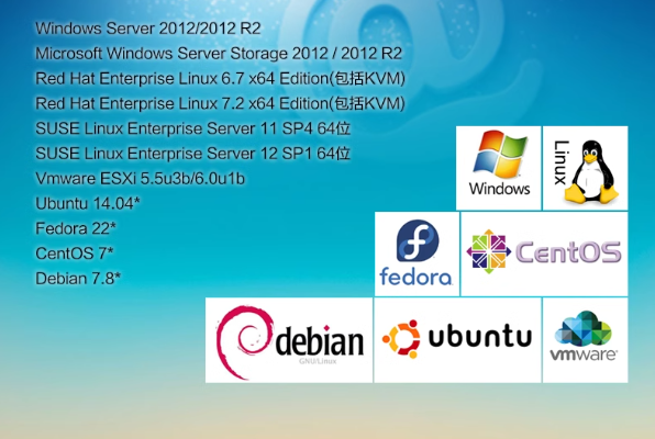 FUN882U服务器操作系统.png FUN882U服务器操作系统.png