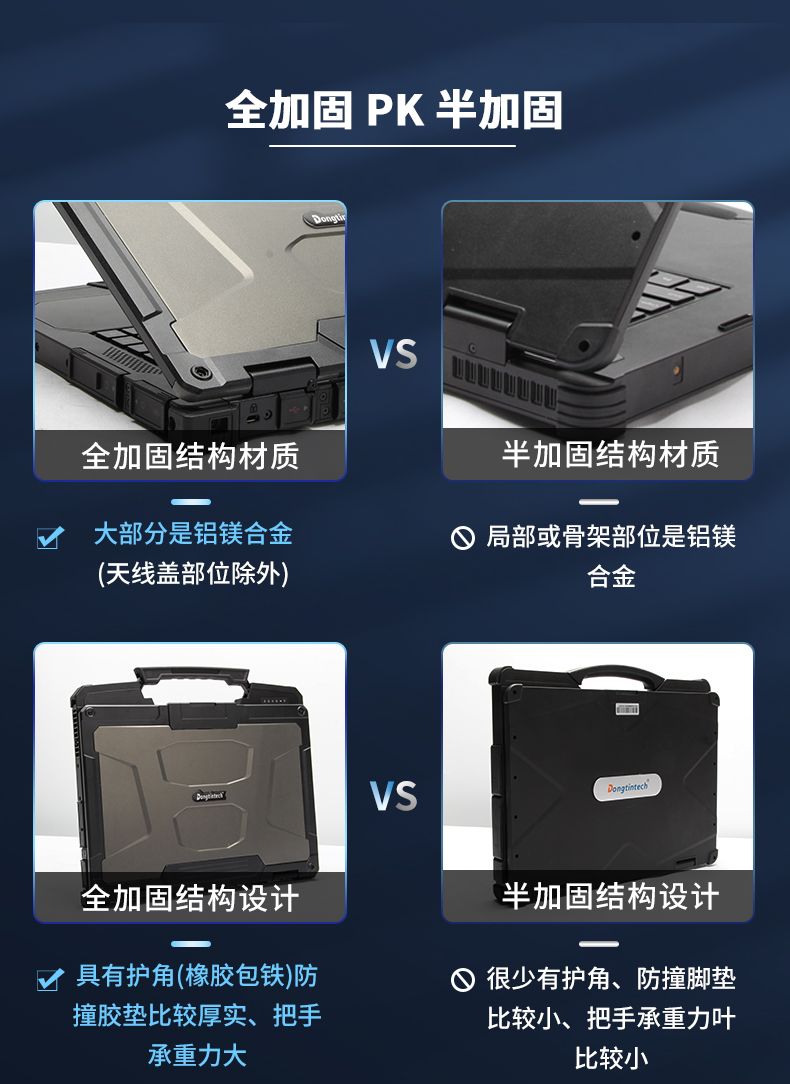 13.3英寸全加固笔记本,工业笔记本电脑,DTN-X1310G.jpg 13.3英寸全加固笔记本,工业笔记本电脑,DTN-X1310G.jpg