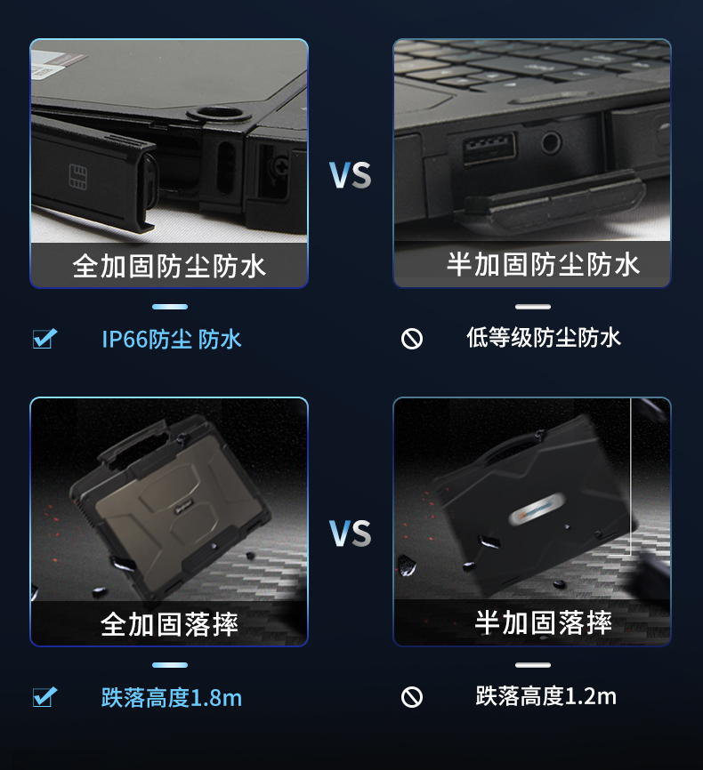 13.3英寸全加固笔记本,工业笔记本电脑,DTN-X1310G.jpg 13.3英寸全加固笔记本,工业笔记本电脑,DTN-X1310G.jpg