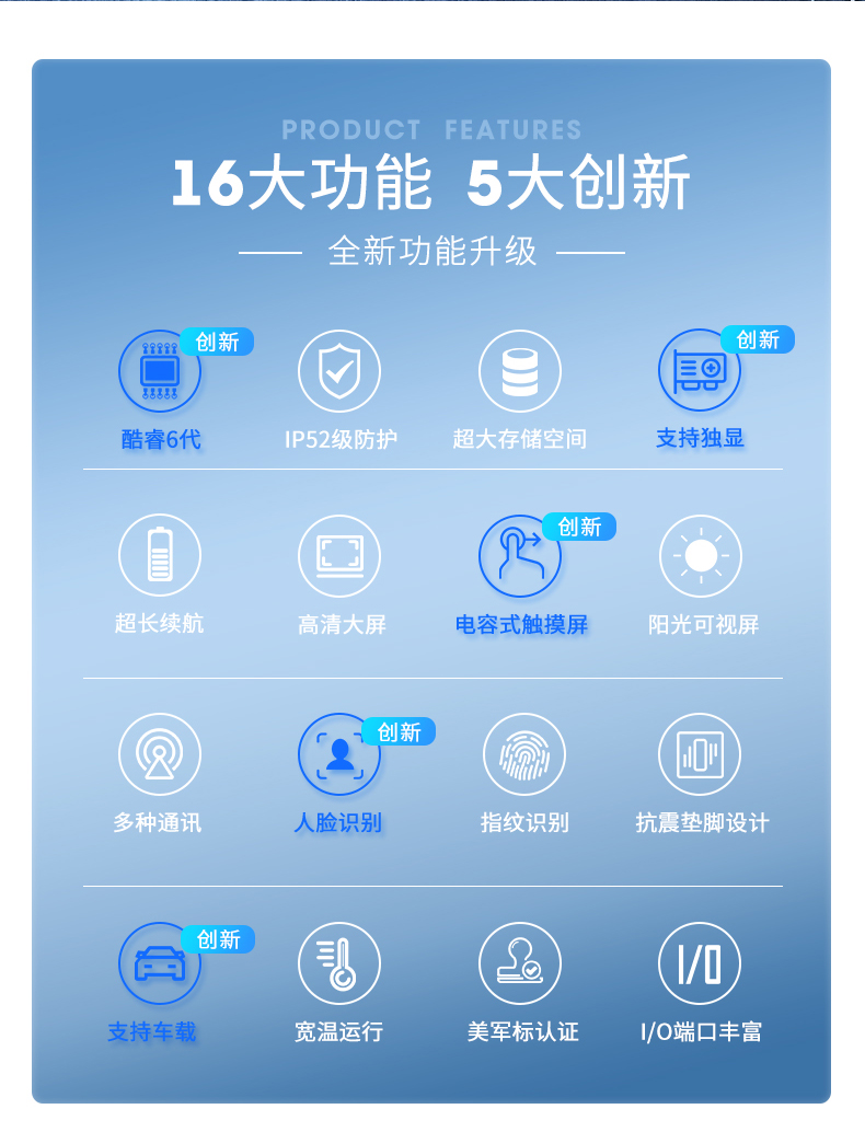 FUN8814英寸加固型笔记本,工业三防笔记本,DT-S1406G.jpg FUN8814英寸加固型笔记本,工业三防笔记本,DT-S1406G.jpg