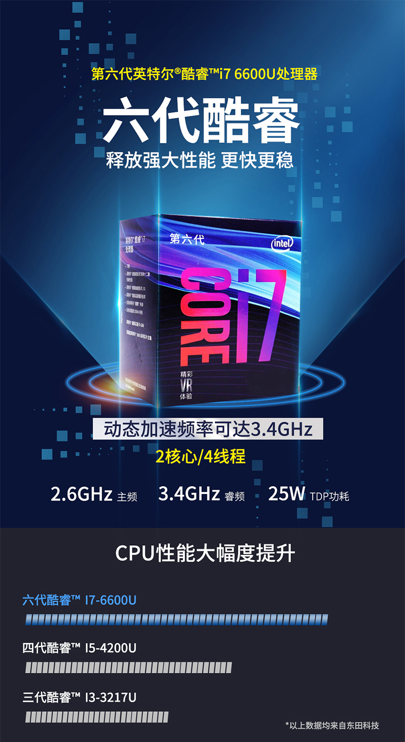 FUN8814英寸加固型笔记本,工业三防笔记本,DT-S1406G.jpg FUN8814英寸加固型笔记本,工业三防笔记本,DT-S1406G.jpg