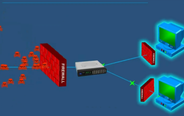 工业防火墙.png 工业防火墙.png