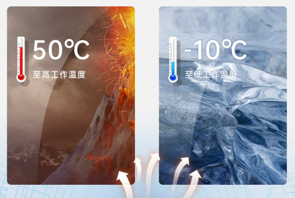 嵌入式工控机运行温度.png 嵌入式工控机运行温度.png