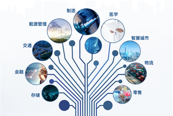 FUN88工业平板电脑应用领域.png FUN88工业平板电脑应用领域.png