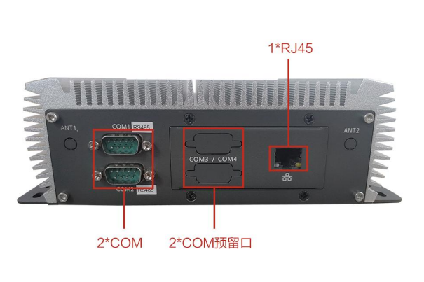 嵌入式工控机端口.png 嵌入式工控机端口.png