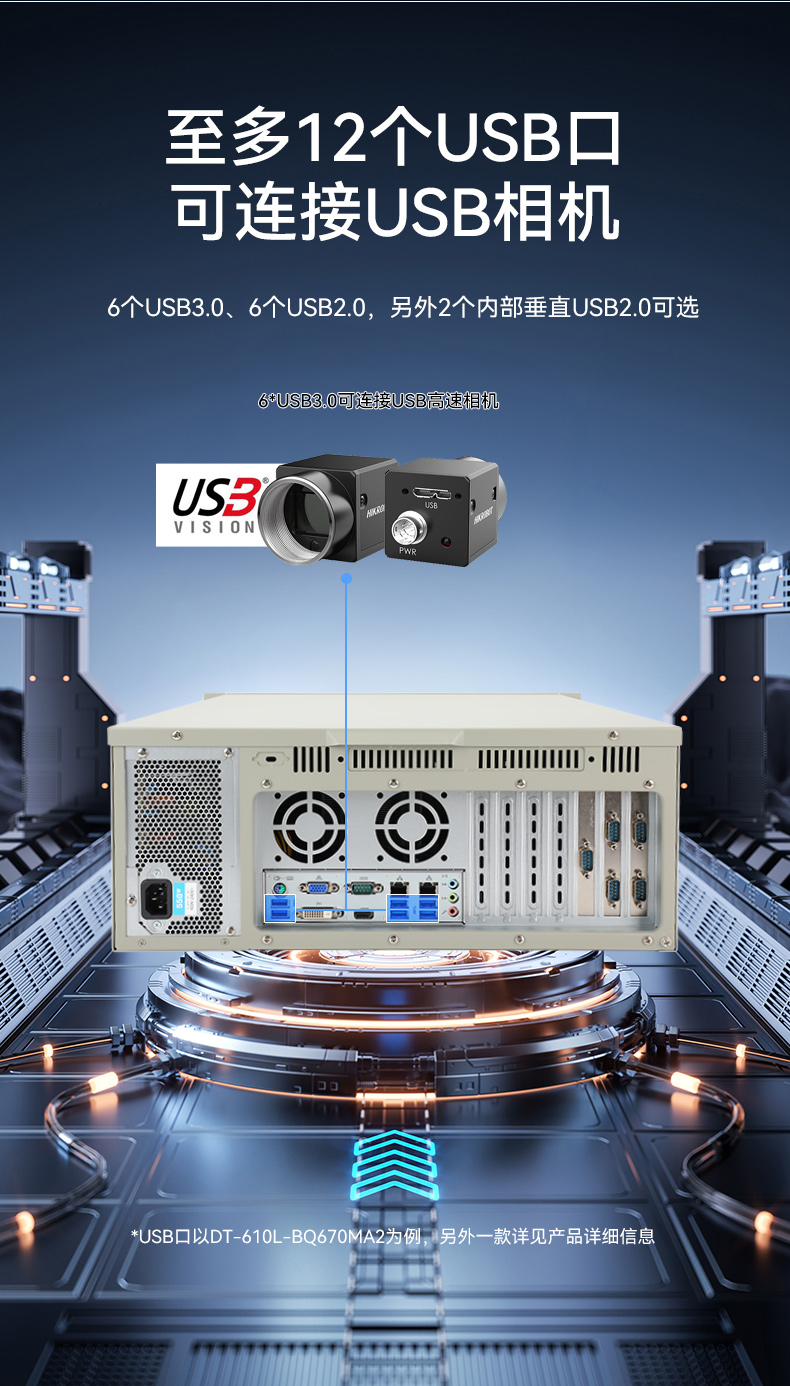 酷睿14代工控机,12USB3.0,2网口机器视觉/AGV调度控制主机,DT-610L-BQ670MA2.jpg