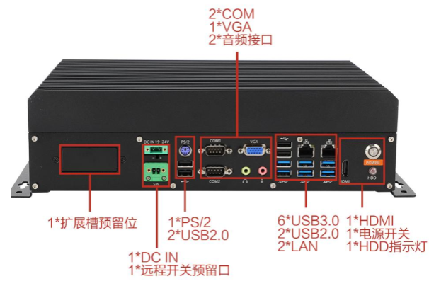 FUN88嵌入式工控机.png FUN88嵌入式工控机.png