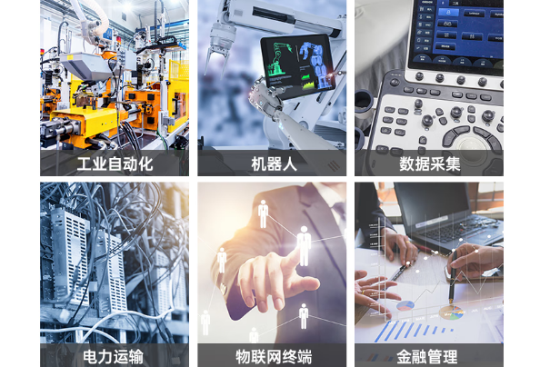 FUN88嵌入式工控机应用领域.png FUN88嵌入式工控机应用领域.png