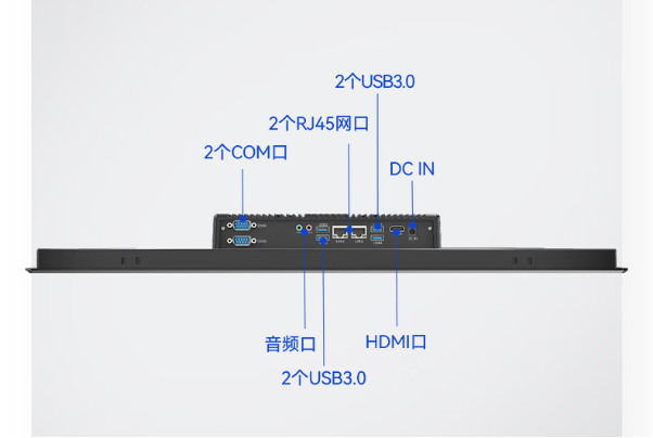 FUN88工业平板电脑一体机端口.png