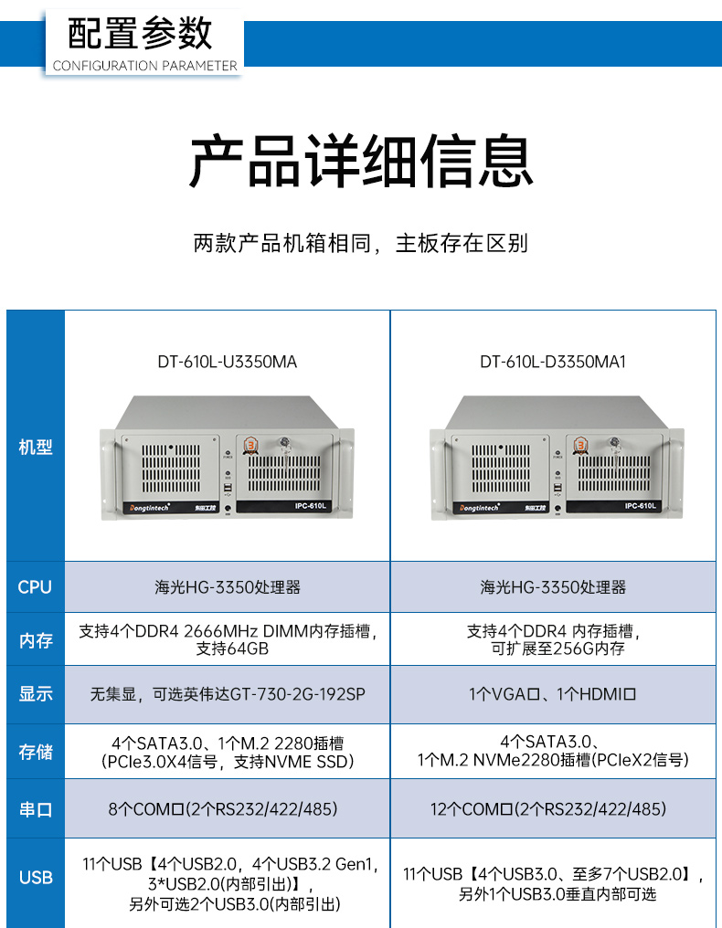 FUN88国产化工控机,双路海光服务器主机,DT-610L-U3350MA.jpg FUN88国产化工控机,双路海光服务器主机,DT-610L-U3350MA.jpg