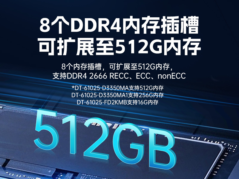 FUN88国产2U工控机,双路海光工业服务器,DT-61025-D3350MA