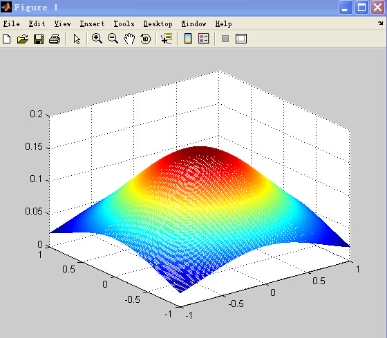 扫描运动 扫描运动