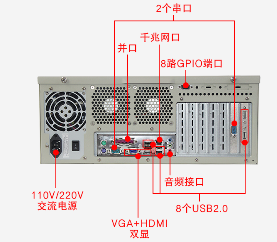 FUN884U工控机DT-510MW-IH61MB端口图